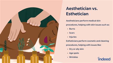 esthetician salary|esthetician vs aesthetician salary.